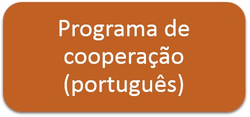 Interreg Sudoe Programme is part of the European territorial cooperation objective known as Interreg